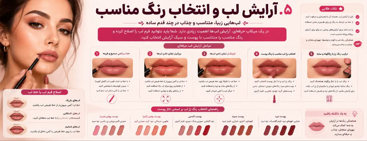 آرایش لب و انتخاب رنگ مناسب